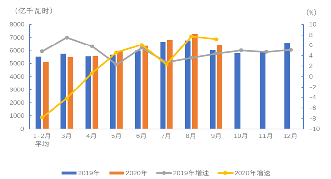 煤炭,煤炭价格,焦煤,焦炭,动力煤,焦炭价格,无烟煤,焦煤价格