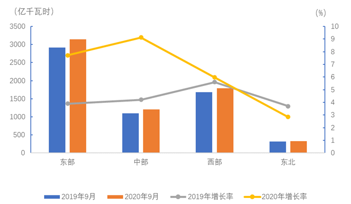 煤炭,煤炭价格,焦煤,焦炭,动力煤,焦炭价格,无烟煤,焦煤价格