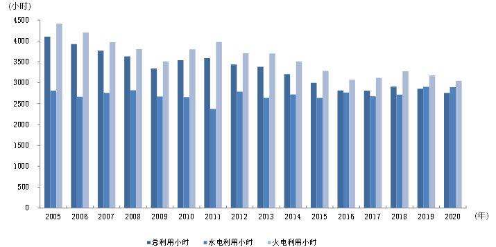 煤炭,煤炭价格,焦煤,焦炭,动力煤,焦炭价格,无烟煤,焦煤价格