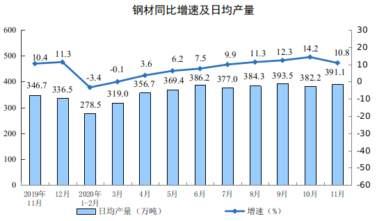 煤炭,煤炭价格,焦煤,焦炭,动力煤,焦炭价格,无烟煤,焦煤价格