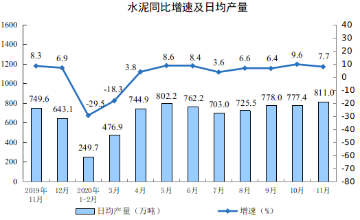 煤炭,煤炭价格,焦煤,焦炭,动力煤,焦炭价格,无烟煤,焦煤价格