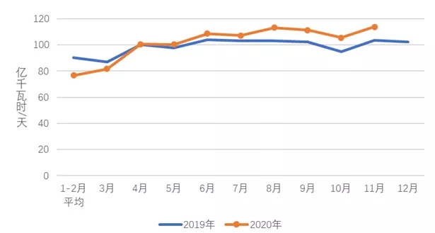 煤炭,煤炭价格,焦煤,焦炭,动力煤,焦炭价格,无烟煤,焦煤价格