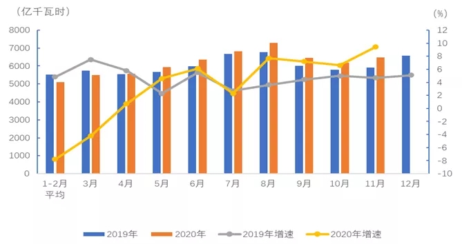 煤炭,煤炭价格,焦煤,焦炭,动力煤,焦炭价格,无烟煤,焦煤价格