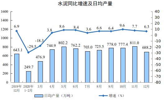 煤炭,煤炭价格,焦煤,焦炭,动力煤,焦炭价格,无烟煤,焦煤价格