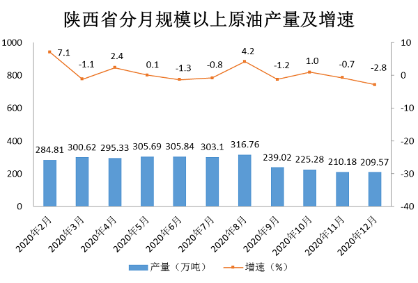 煤炭,煤炭价格,焦煤,焦炭,动力煤,焦炭价格,无烟煤,焦煤价格