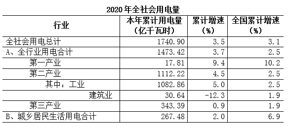 煤炭,煤炭价格,焦煤,焦炭,动力煤,焦炭价格,无烟煤,焦煤价格