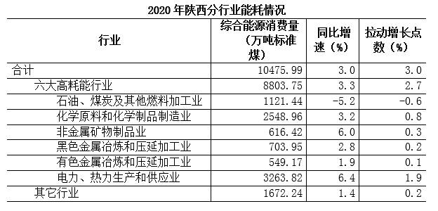 煤炭,煤炭价格,焦煤,焦炭,动力煤,焦炭价格,无烟煤,焦煤价格