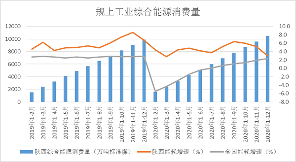 煤炭,煤炭价格,焦煤,焦炭,动力煤,焦炭价格,无烟煤,焦煤价格