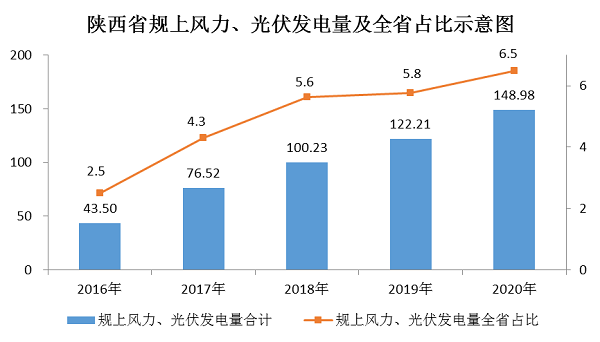 煤炭,煤炭价格,焦煤,焦炭,动力煤,焦炭价格,无烟煤,焦煤价格