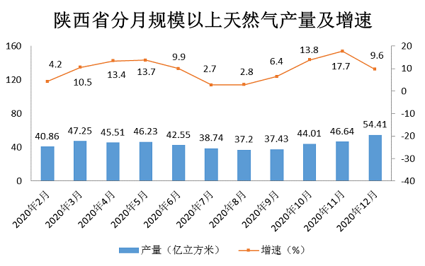 煤炭,煤炭价格,焦煤,焦炭,动力煤,焦炭价格,无烟煤,焦煤价格