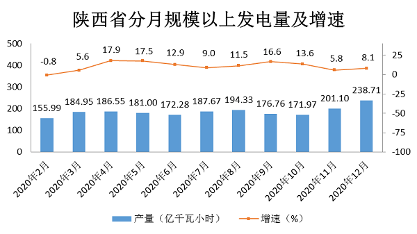 煤炭,煤炭价格,焦煤,焦炭,动力煤,焦炭价格,无烟煤,焦煤价格