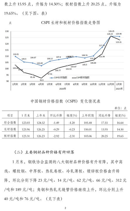 煤炭,煤炭价格,焦煤,焦炭,动力煤,焦炭价格,无烟煤,焦煤价格