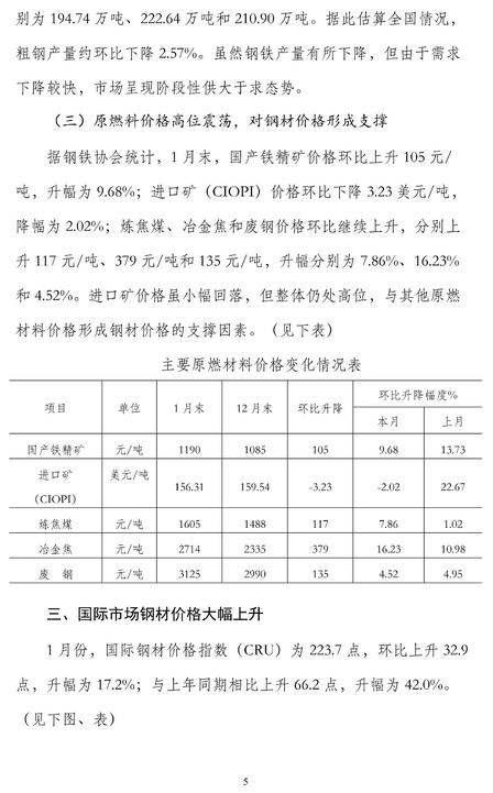 煤炭,煤炭价格,焦煤,焦炭,动力煤,焦炭价格,无烟煤,焦煤价格