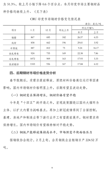 煤炭,煤炭价格,焦煤,焦炭,动力煤,焦炭价格,无烟煤,焦煤价格