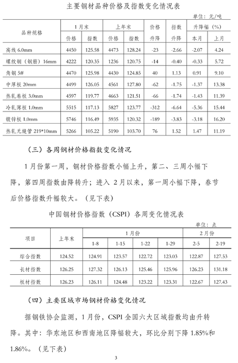 煤炭,煤炭价格,焦煤,焦炭,动力煤,焦炭价格,无烟煤,焦煤价格