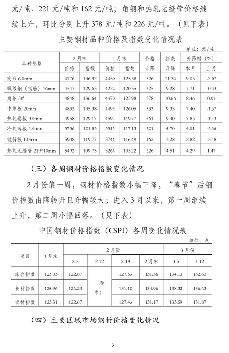 煤炭,煤炭价格,焦煤,焦炭,动力煤,焦炭价格,无烟煤,焦煤价格