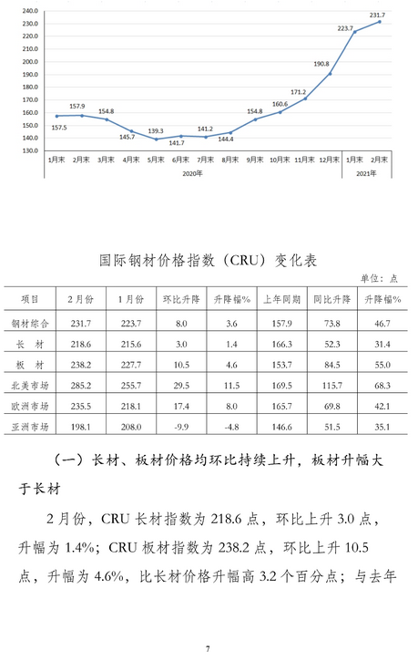 煤炭,煤炭价格,焦煤,焦炭,动力煤,焦炭价格,无烟煤,焦煤价格