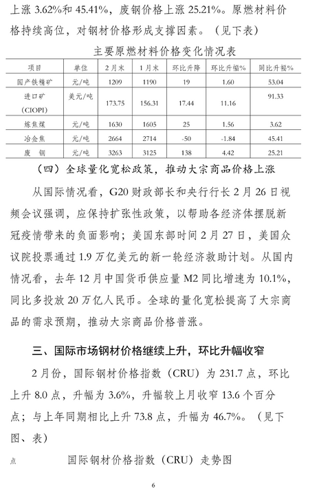 煤炭,煤炭价格,焦煤,焦炭,动力煤,焦炭价格,无烟煤,焦煤价格