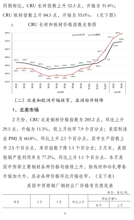 煤炭,煤炭价格,焦煤,焦炭,动力煤,焦炭价格,无烟煤,焦煤价格