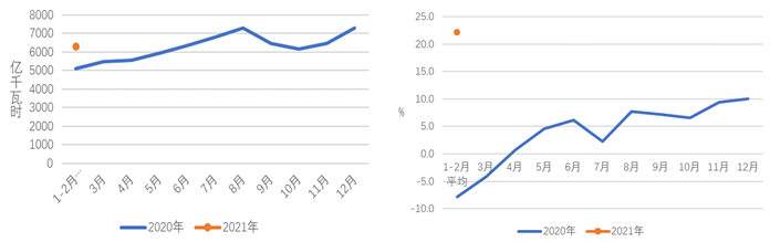 煤炭,煤炭价格,焦煤,焦炭,动力煤,焦炭价格,无烟煤,焦煤价格