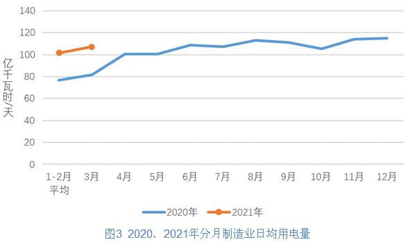 煤炭,煤炭价格,焦煤,焦炭,动力煤,焦炭价格,无烟煤,焦煤价格