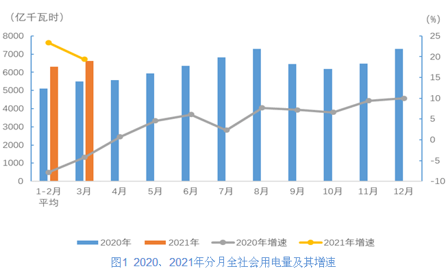 煤炭,煤炭价格,焦煤,焦炭,动力煤,焦炭价格,无烟煤,焦煤价格