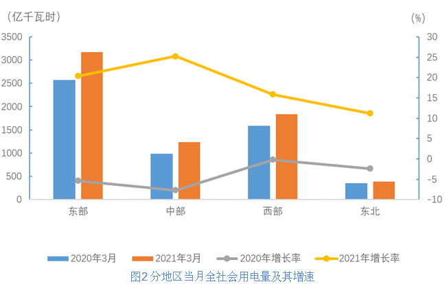 煤炭,煤炭价格,焦煤,焦炭,动力煤,焦炭价格,无烟煤,焦煤价格