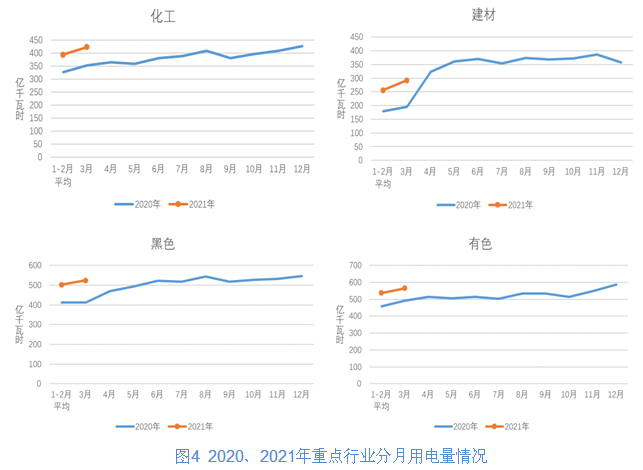 煤炭,煤炭价格,焦煤,焦炭,动力煤,焦炭价格,无烟煤,焦煤价格