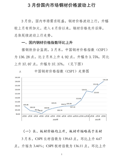 煤炭,煤炭价格,焦煤,焦炭,动力煤,焦炭价格,无烟煤,焦煤价格