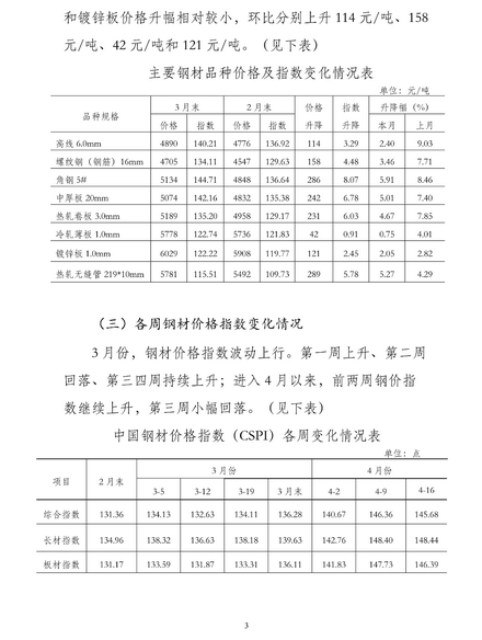 煤炭,煤炭价格,焦煤,焦炭,动力煤,焦炭价格,无烟煤,焦煤价格