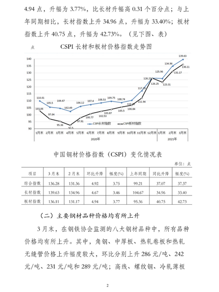 煤炭,煤炭价格,焦煤,焦炭,动力煤,焦炭价格,无烟煤,焦煤价格