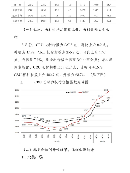 煤炭,煤炭价格,焦煤,焦炭,动力煤,焦炭价格,无烟煤,焦煤价格