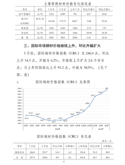 煤炭,煤炭价格,焦煤,焦炭,动力煤,焦炭价格,无烟煤,焦煤价格