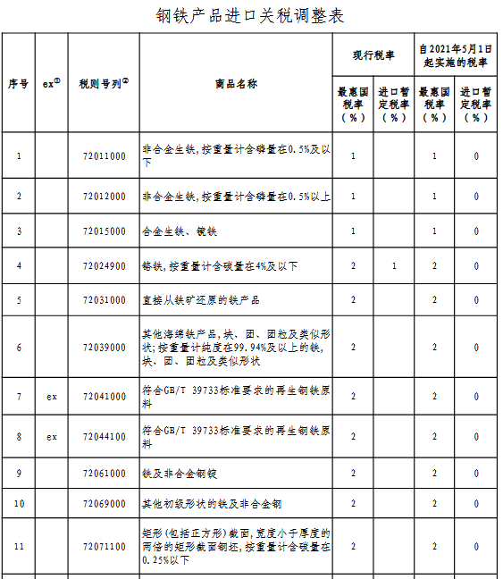 煤炭,煤炭价格,焦煤,焦炭,动力煤,焦炭价格,无烟煤,焦煤价格