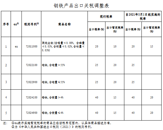 煤炭,煤炭价格,焦煤,焦炭,动力煤,焦炭价格,无烟煤,焦煤价格