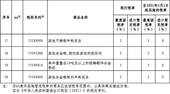 煤炭,煤炭价格,焦煤,焦炭,动力煤,焦炭价格,无烟煤,焦煤价格