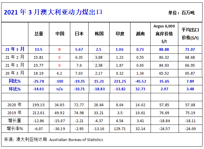 澳大利亚1.png